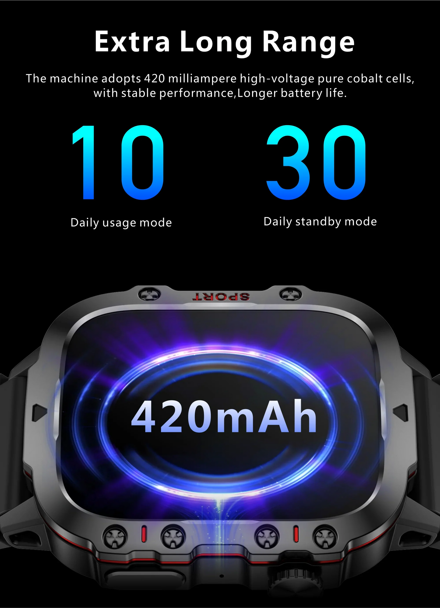 Rugged Outdoor Military Smartwatch for Men with GPS & Health Tracker