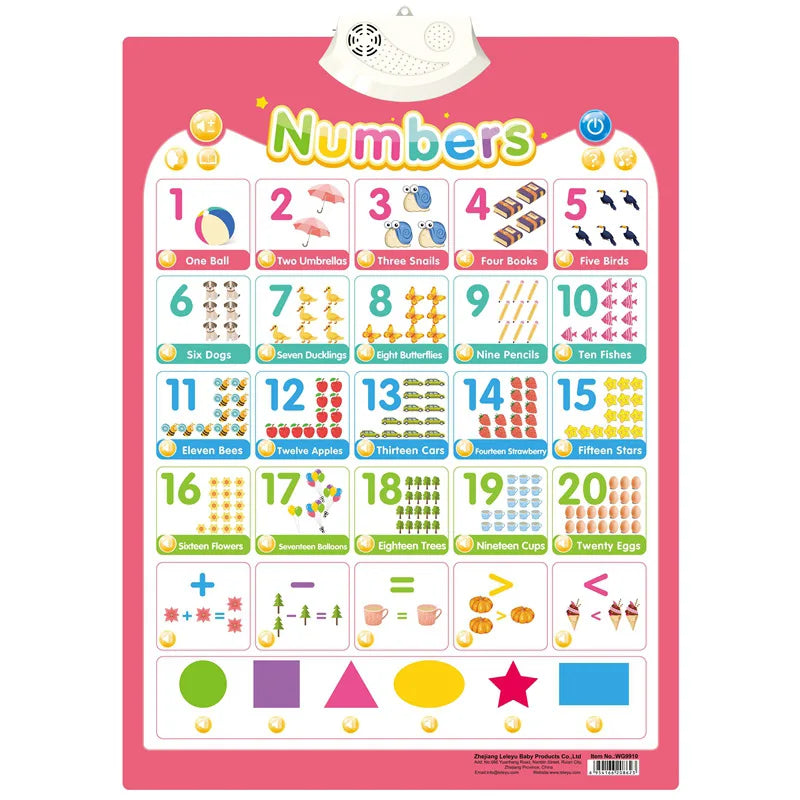 Interactive ABC Learning Poster