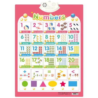 Interactive ABC Learning Poster