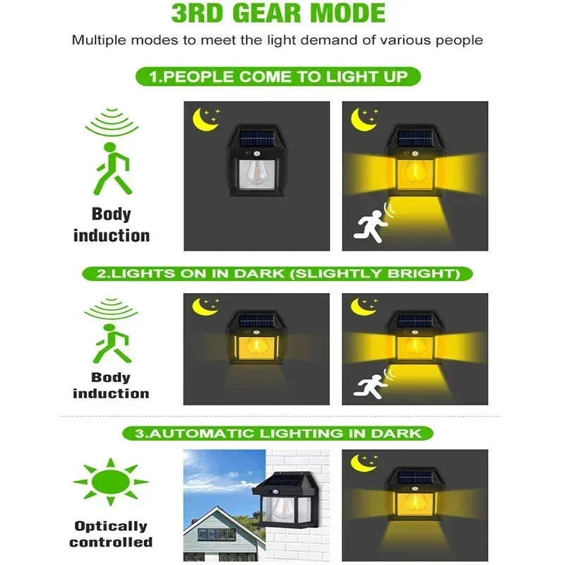  Waterproof LED Light