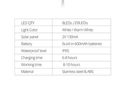 8/20LED Solar Power Disk Light Outdoor Garden Solar Underground Light Deck Light Spotlight Buried Solar Led Lamp Garden Decor