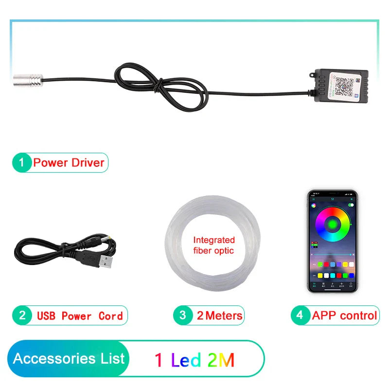RGB LED Fiber Optic Ambient Strip Lights with App Control for Cars