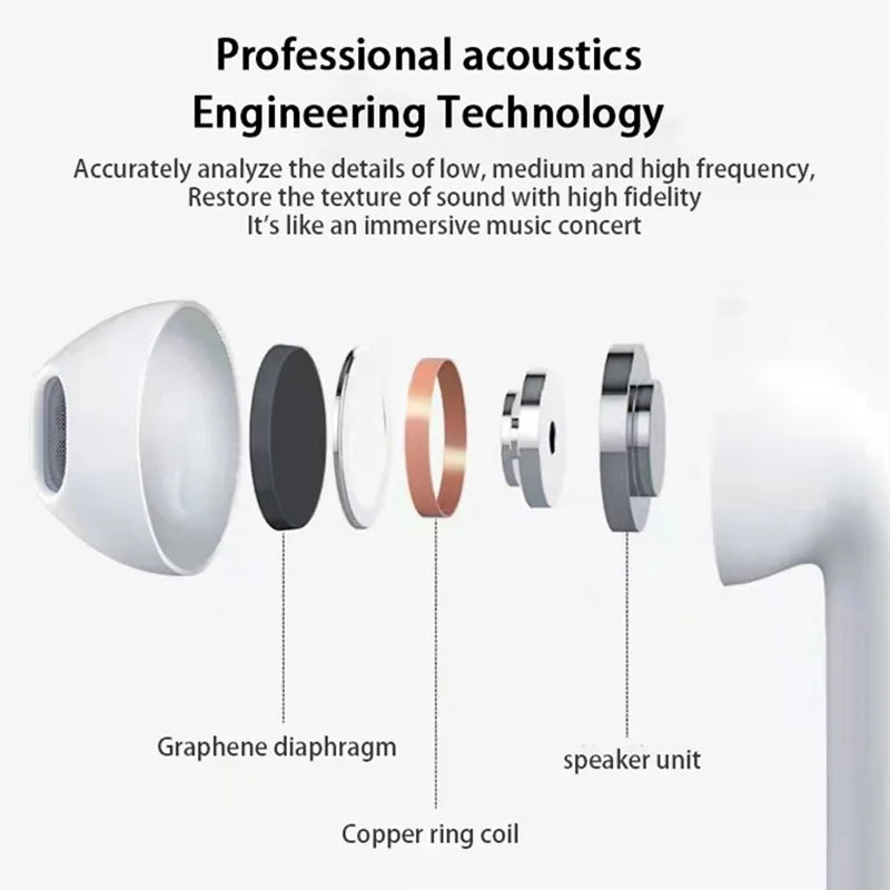 Air Pro 6 TWS Wireless Bluetooth Earphones Headphones Mini earphones for Android Xiaomi