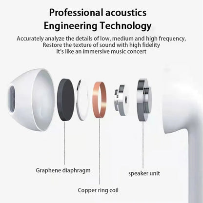 Air Pro 6 TWS Wireless Bluetooth Earphones Headphones Mini earphones for Android Xiaomi