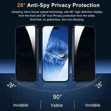 Full Privacy Screen Protectors For Apple iPhone 13s, 14s, 15s & 16s
