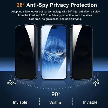 Full Privacy Screen Protectors For Apple iPhone 13s, 14s, 15s & 16s