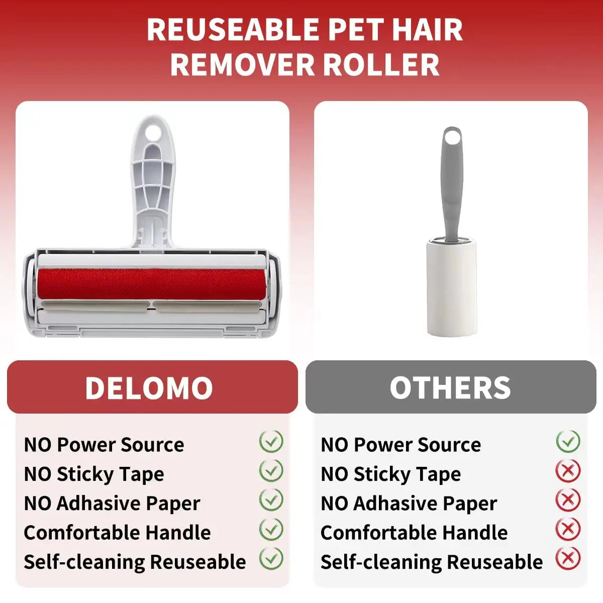 Reusable Pet Hair Remover Roller – Self-Cleaning Tool for Dog & Cat Fur on Furniture & Upholstery
