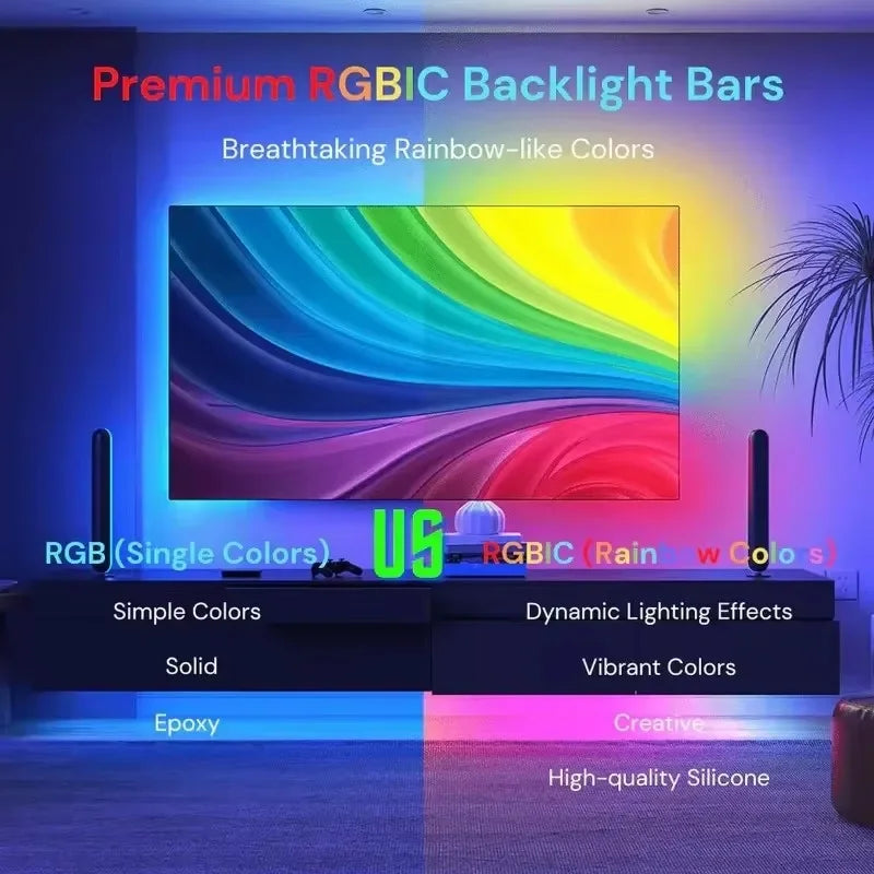 RGBIC LED Backlight Strip