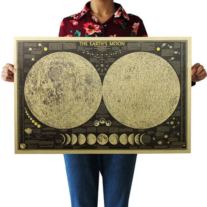Vintage Mix Order Ancient Old City World Maps Middle Earth Map Moon Poster Retro Kraft Paper Home Decor Wall Sticker