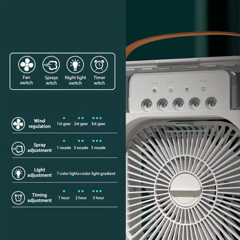 Portable Humidifier Cooling Fan