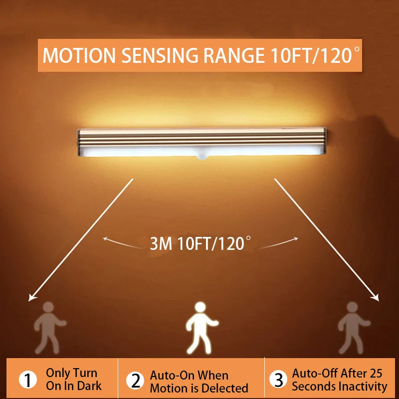 Sensor Light