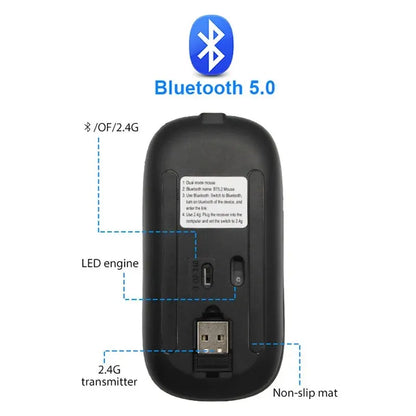 Smooth Wireless Mouse RGB Bluetooth Mouse - Sleek & Responsive