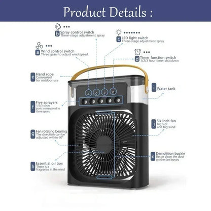 Mini Air Conditioner – Ideal Cooling for Rooms and Offices
