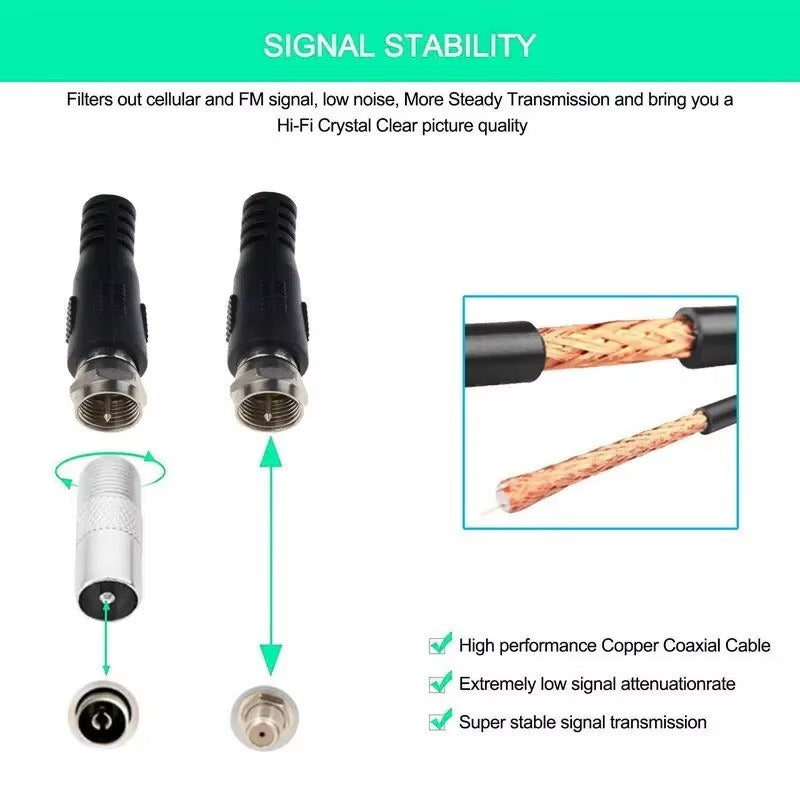 ClearSignal HDTV Antenna Booster for Stronger Signal Reception