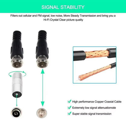ClearSignal HDTV Antenna Booster for Stronger Signal Reception