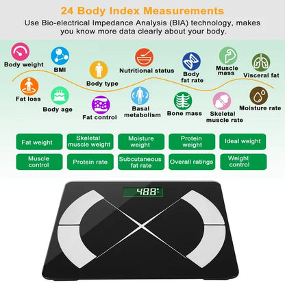 Smart BMI scale