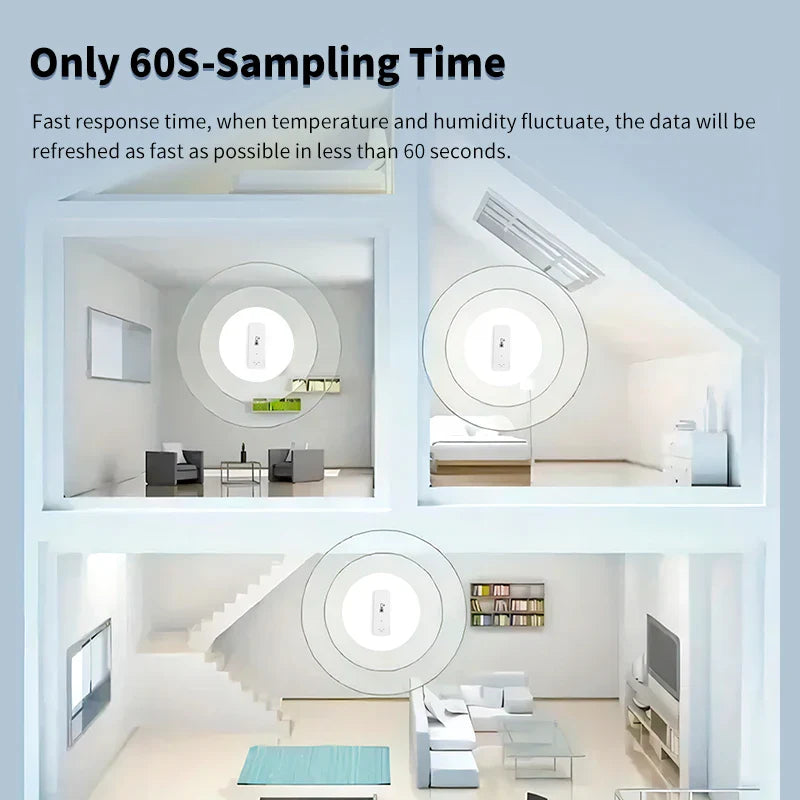 Smart WiFi temperature and humidity sensor for indoor climate control