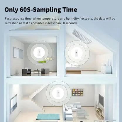 Smart WiFi temperature and humidity sensor for indoor climate control