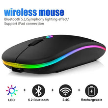 Computer Mouse