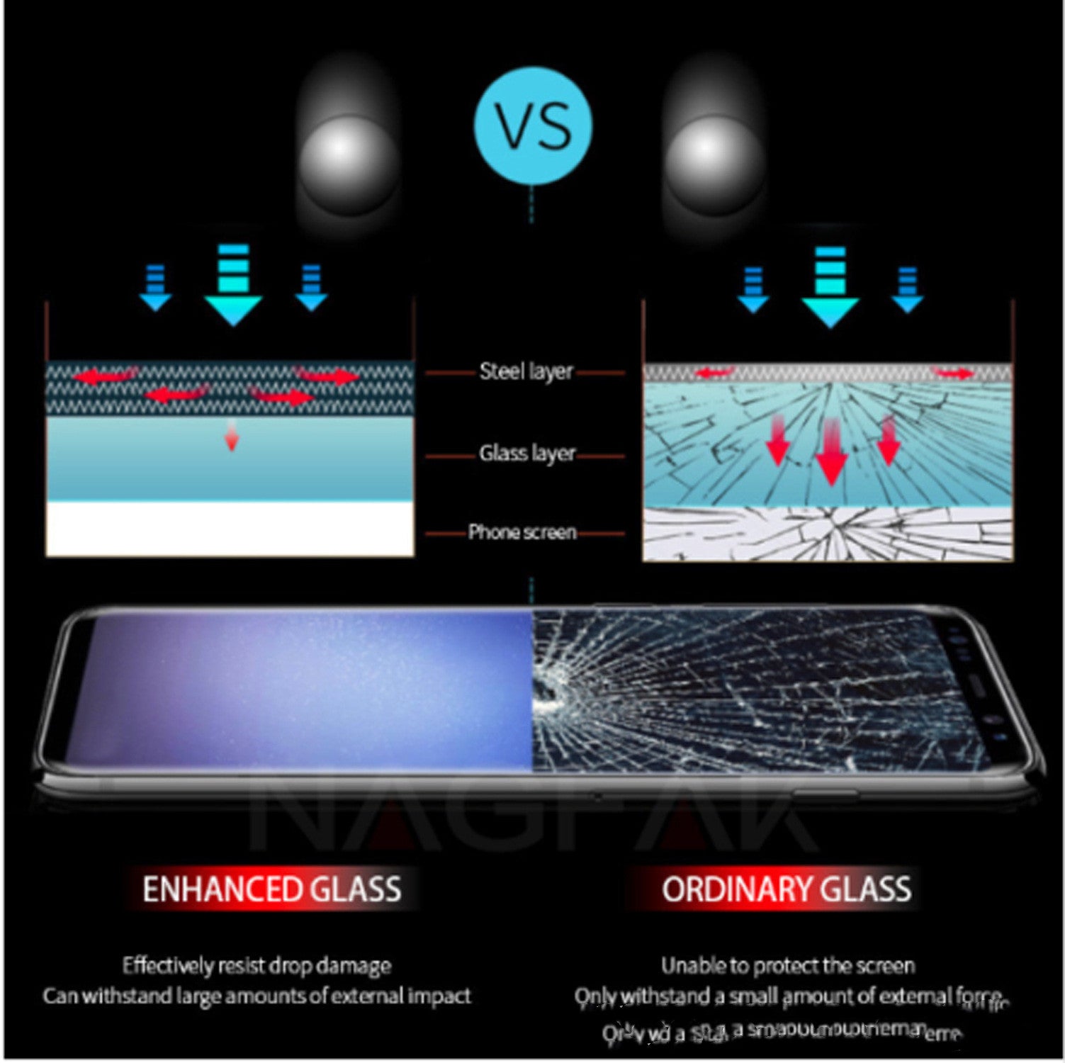 HD Glass Shield
