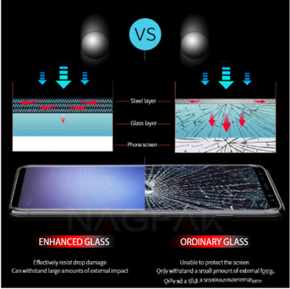 HD Glass Shield