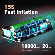 Tire Inflator