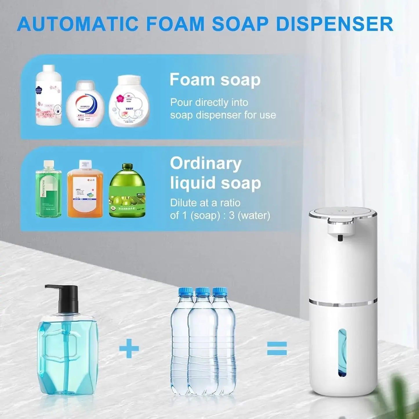 Touchless automatic foam soap dispenser for hygienic handwashing