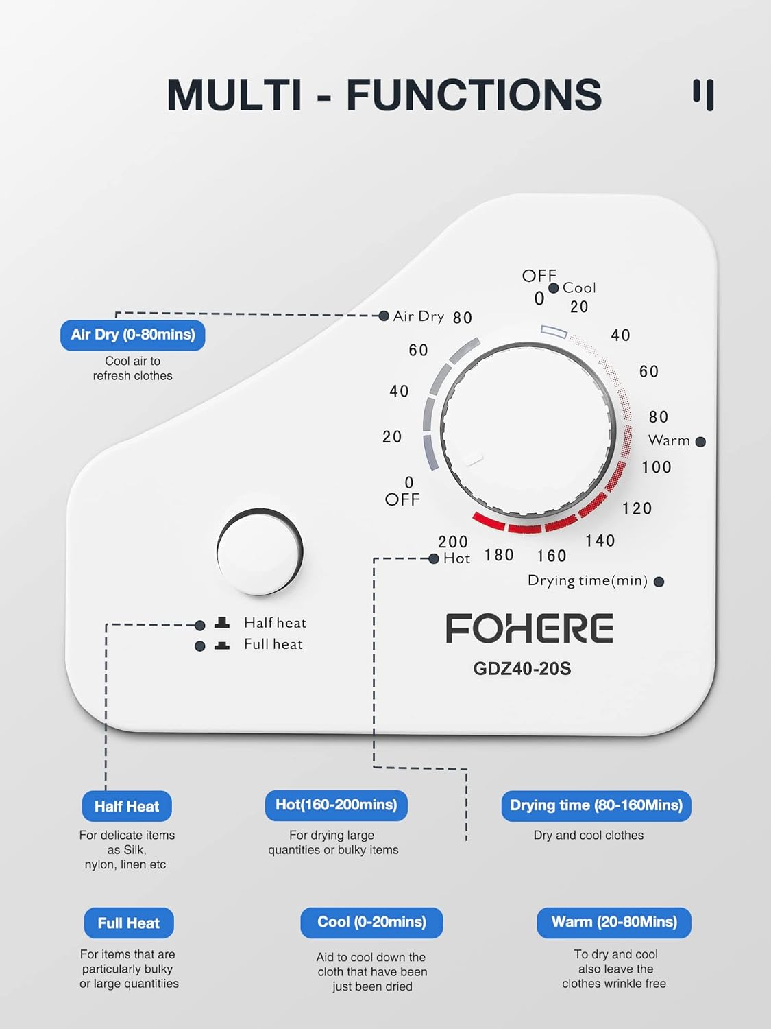 Tumble Dryer with Sensor 
