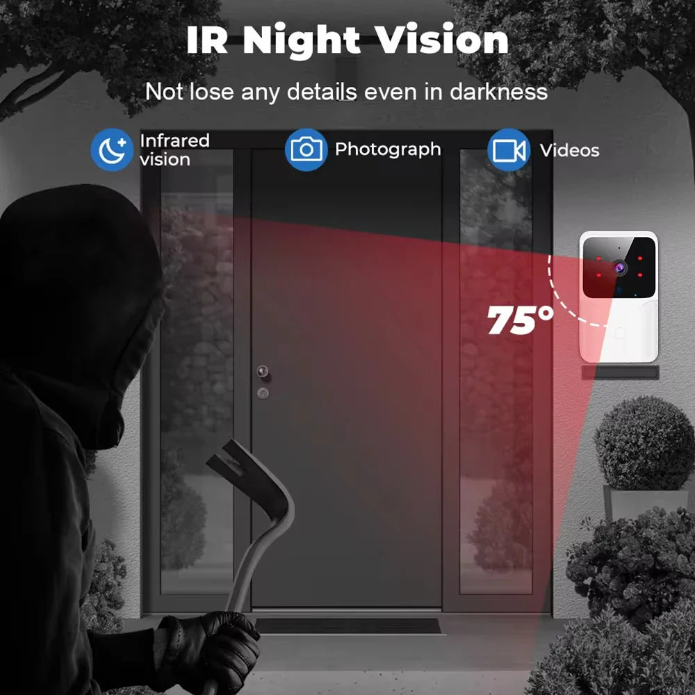 Tuya WiFi video doorbell with HD camera and smart home intercom