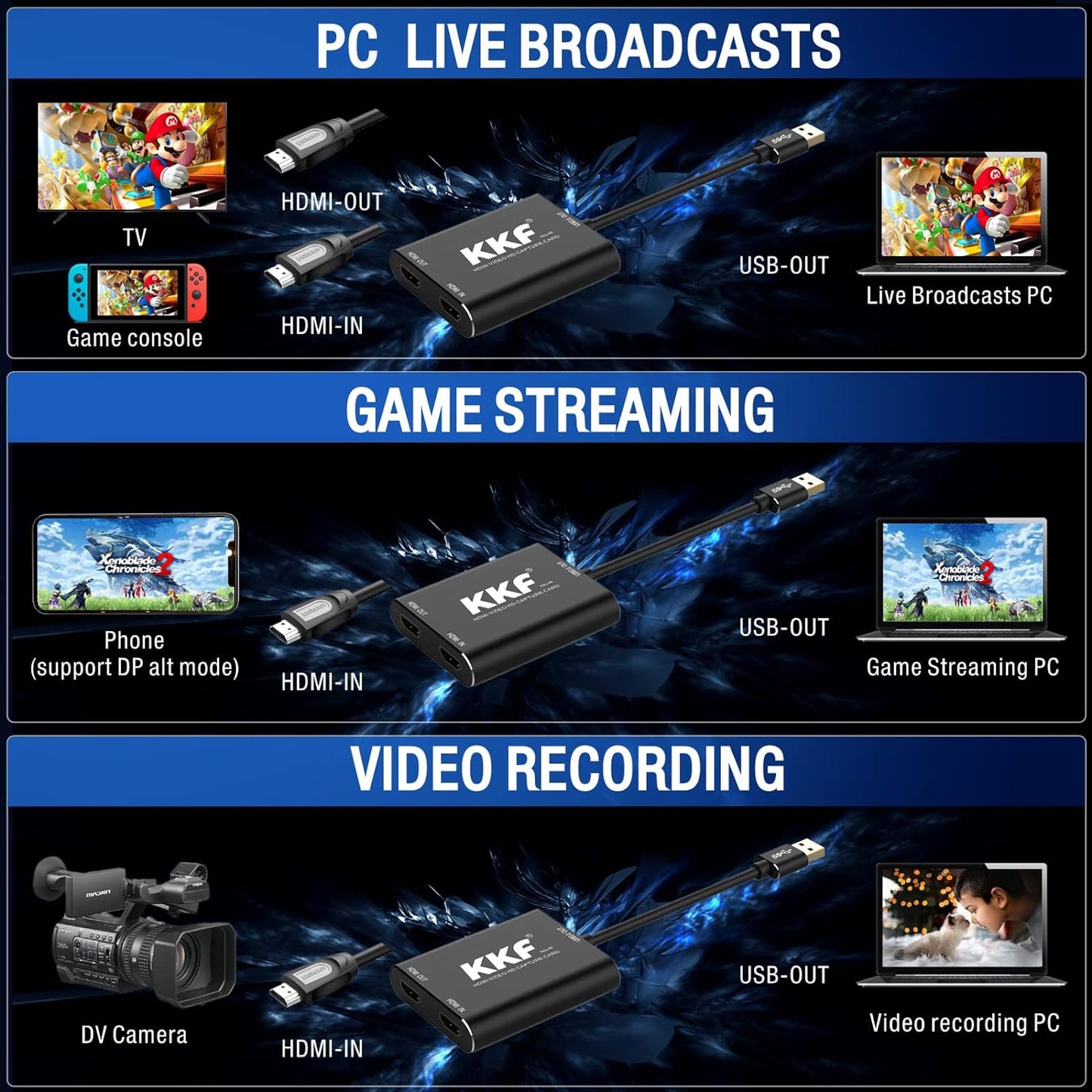 Video Capture Card for Streaming