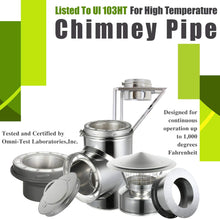 Wall insulated chimney pipe 