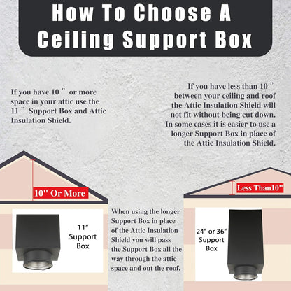 Wall insulated chimney pipe 