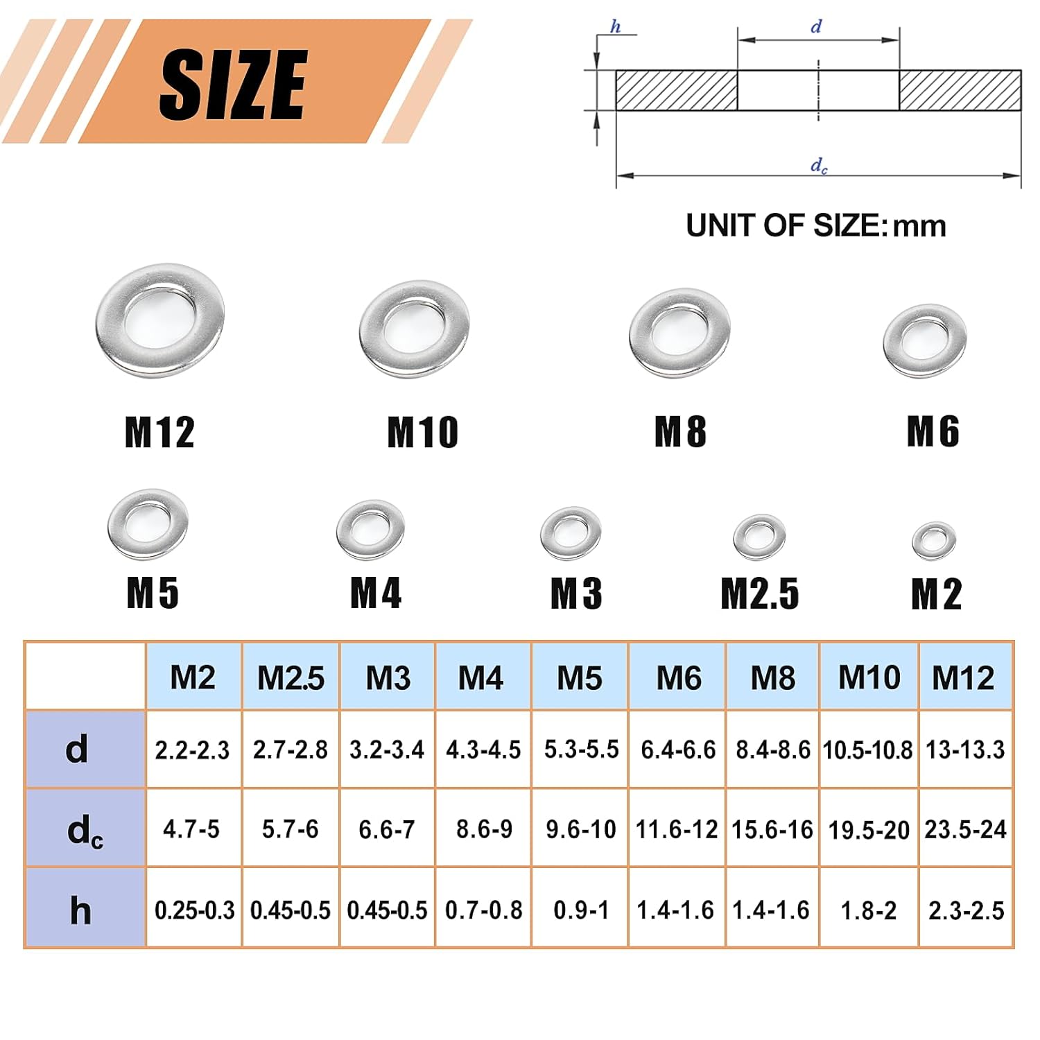 Stainless Steel Washers 