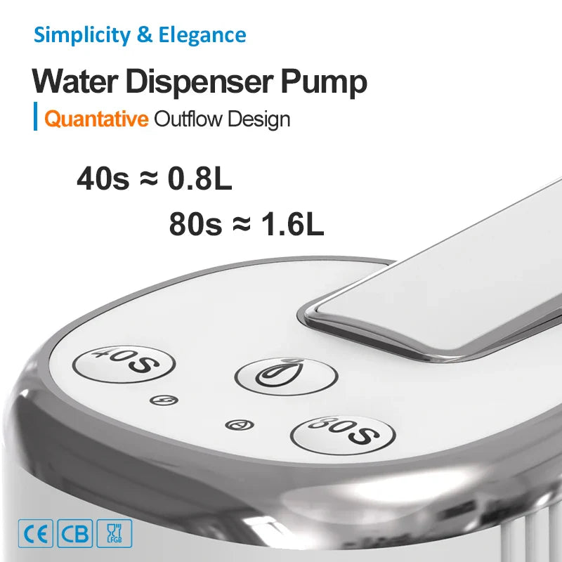 Water Dispenser