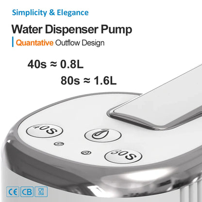 Water Dispenser