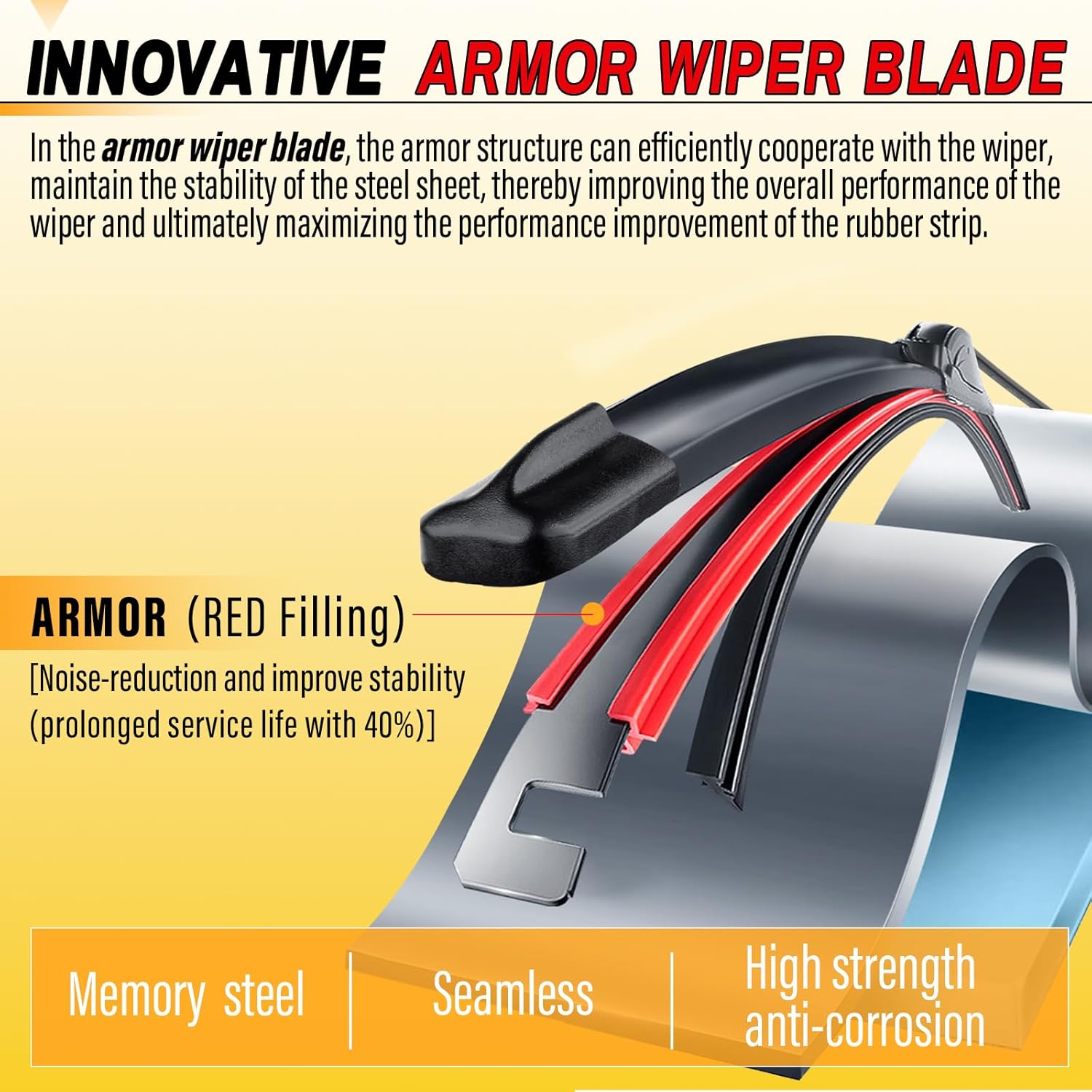 Windshield Wipers Blades