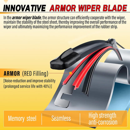 Windshield Wipers Blades
