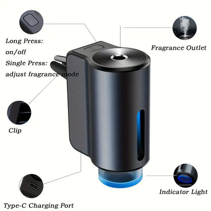Rechargeable Car Air Diffuser