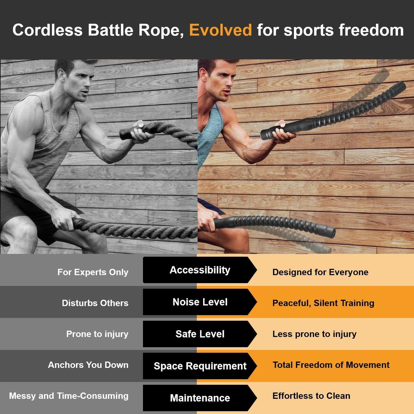 Upgraded Spring-coated Cordless Silent Battle Rope, Portable Home Gym Equipment For Both Men And Women, Suitable For Indoor And Outdoor Workouts.