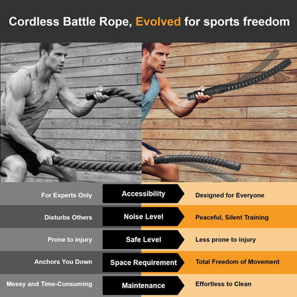 Upgraded Spring-coated Cordless Silent Battle Rope, Portable Home Gym Equipment For Both Men And Women, Suitable For Indoor And Outdoor Workouts.