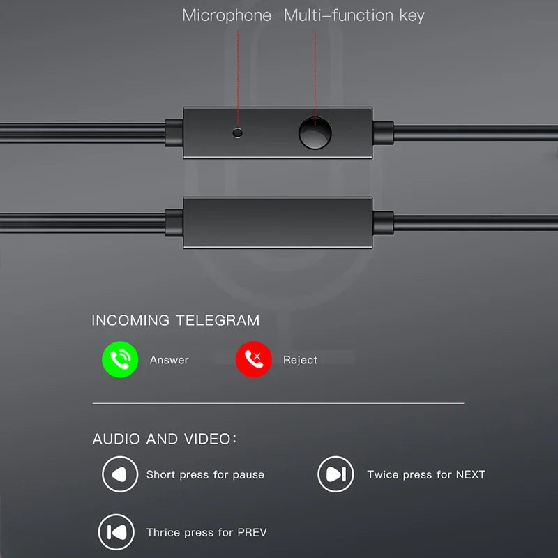 Awei Wired Headphones with Stereo Bass, Mic, and In-Line Control for Phones