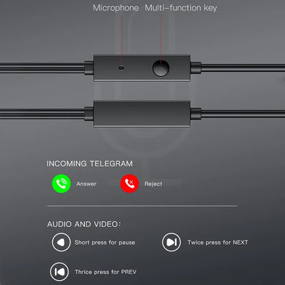 Awei Wired Headphones with Stereo Bass, Mic, and In-Line Control for Phones