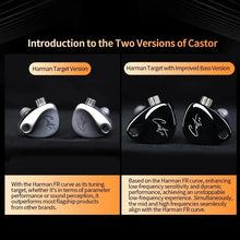 KZ Castor In-Ear Monitors with HiFi Sound and Noise Canceling