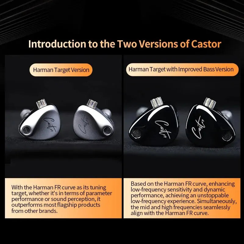KZ Castor In-Ear Monitors with HiFi Sound and Noise Canceling