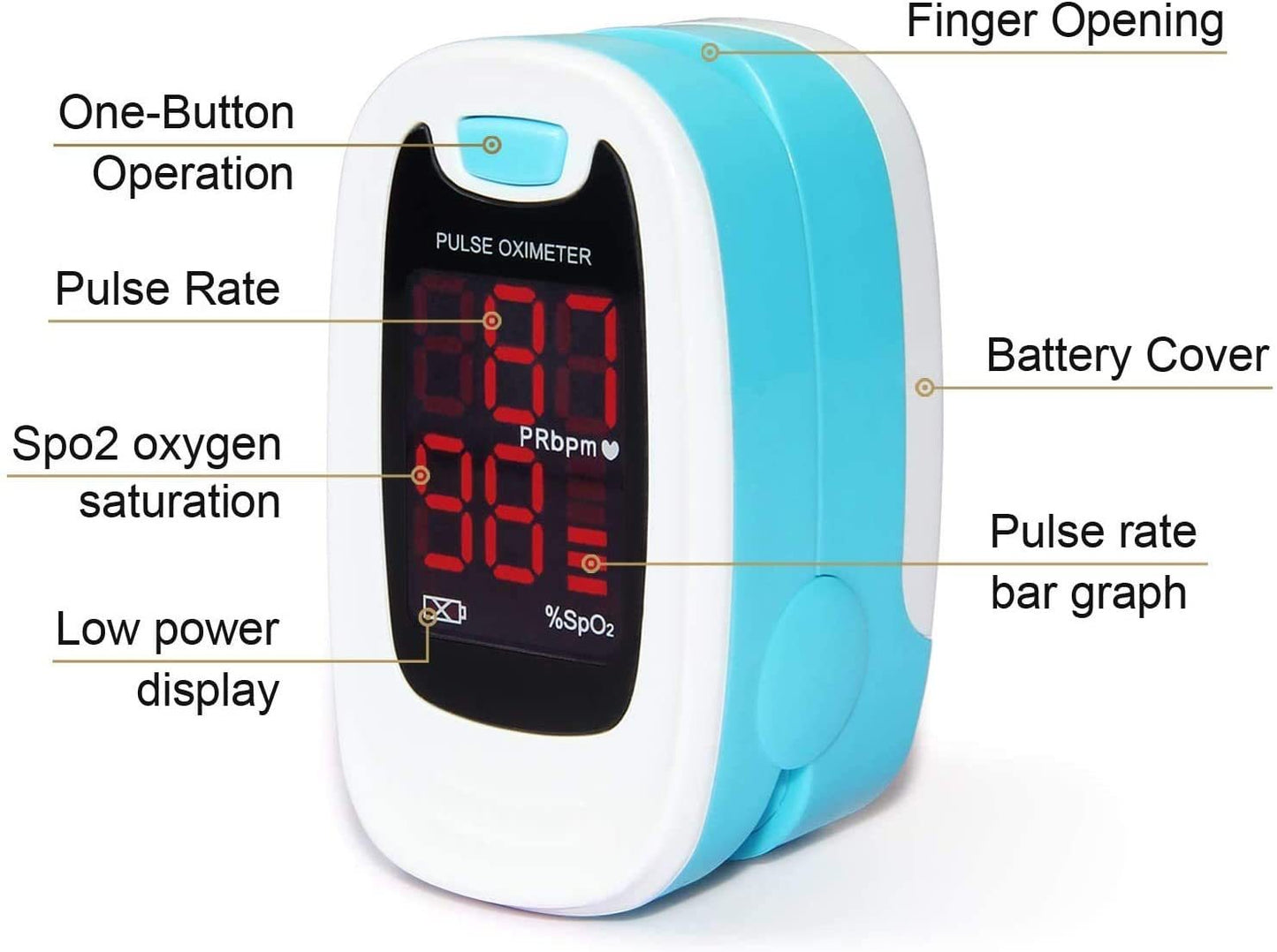 Fingertip health monitor with SpO2 sensor and lanyard included