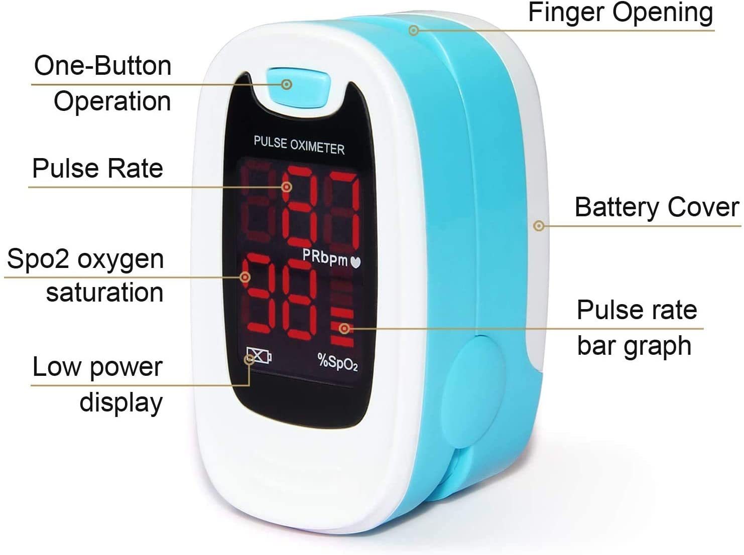 Fingertip health monitor with SpO2 sensor and lanyard included
