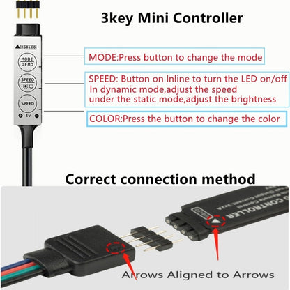 Bluetooth Control RGB Strip Lights glowing in a vibrant bedroom setup