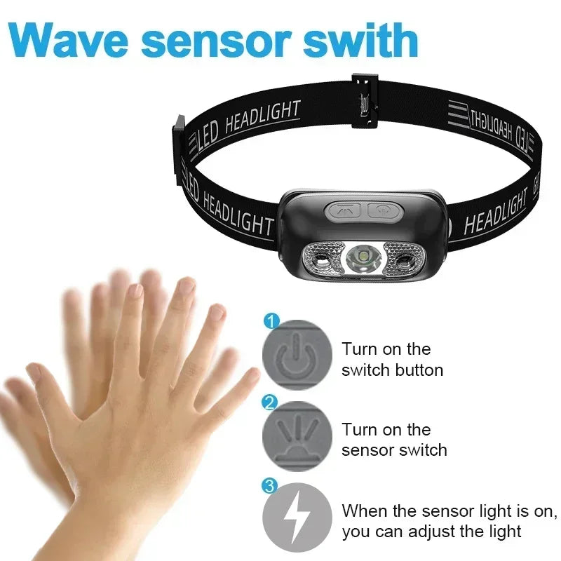 Strong Light Headlamp with USB Rechargeable LED Sensor and Zoom Torch for Camping, Fishing, and Emergency Outdoor Use