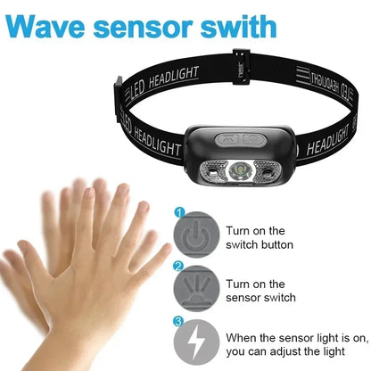 Strong Light Headlamp with USB Rechargeable LED Sensor and Zoom Torch for Camping, Fishing, and Emergency Outdoor Use