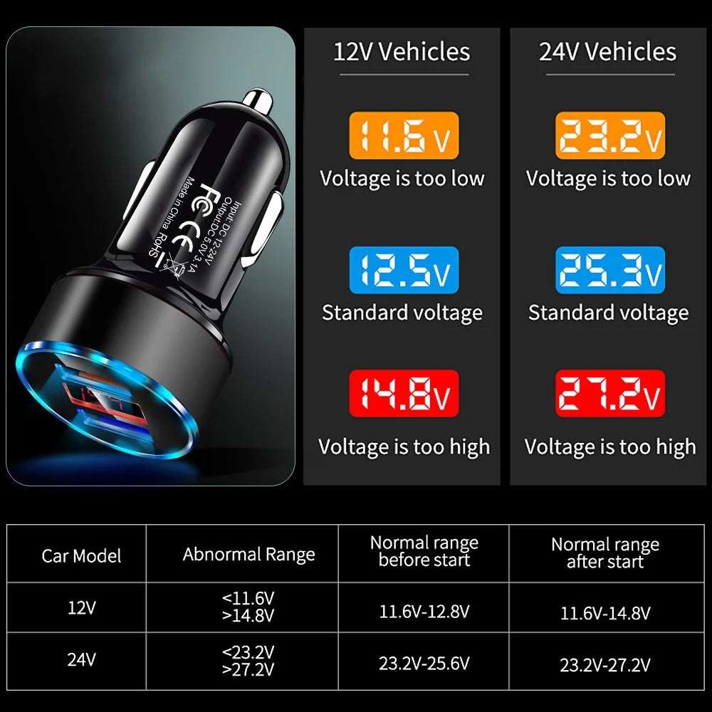 3.1A dual USB car charger with LCD display and voltmeter